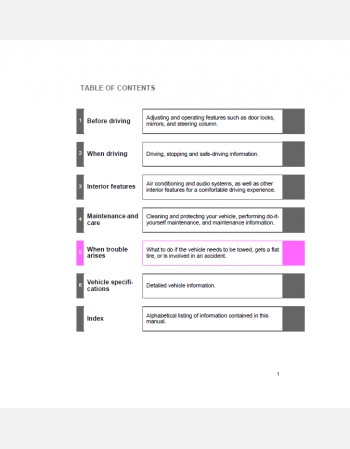 toyota aygo 2013 owners manual rhd & lhd